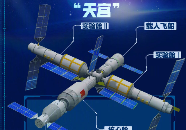 中国货运飞船天舟二号发射成功,天舟二号货运飞船在哪里发射成功图1