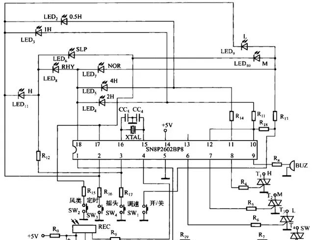 常见电风扇的电路工作原理图(电风扇电路原理维修)图2
