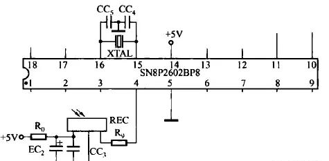 常见电风扇的电路工作原理图(电风扇电路原理维修)图4