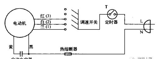 常见电风扇的电路工作原理图(电风扇电路原理维修)图5