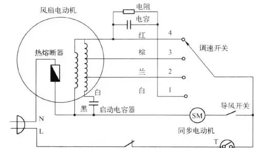常见电风扇的电路工作原理图(电风扇电路原理维修)图6