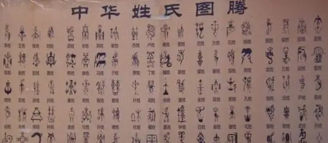 揭秘:中国最早出现的8个远古姓氏,有你的姓氏吗图17