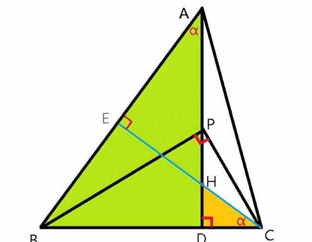 三角形垂心与向量有关的结论图2