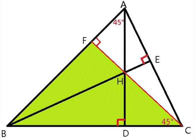 三角形垂心与向量有关的结论图5