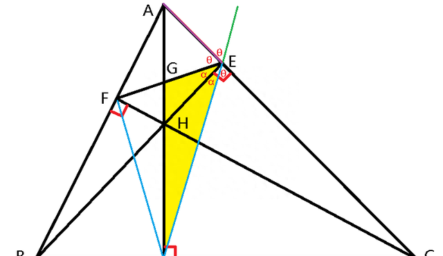 三角形垂心与向量有关的结论图7