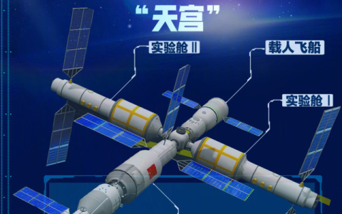 中国货运飞船天舟二号发射成功,天舟二号货运飞船在哪里发射成功